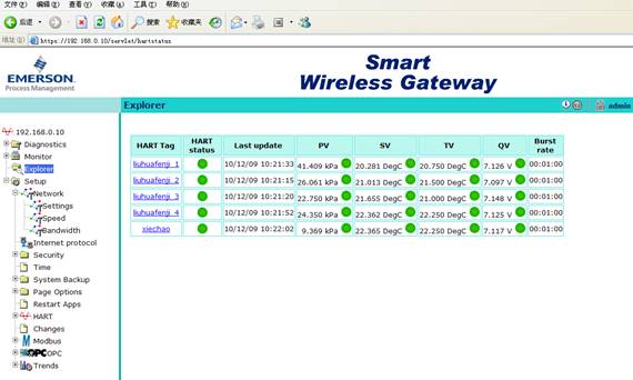 Application of Intelligent Wireless Technology in Ash Removal System of Power Plant