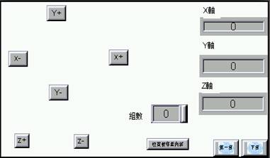 Dispenser CNC system based on Delta 20PM