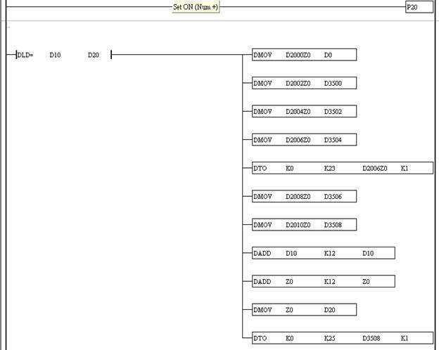 Dispenser CNC system based on Delta 20PM