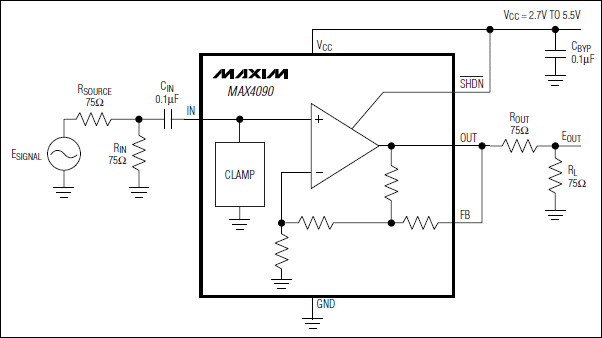 MAX4090ï¼šå…¸åž‹å·¥ä½œç”µè·¯