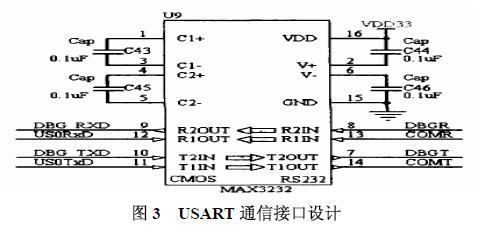 Module communication circuit design