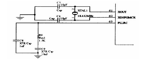 Clock module circuit schematic