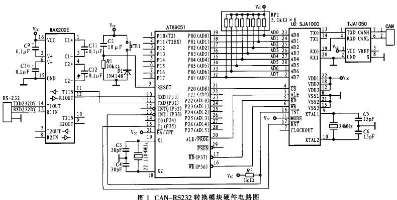can-rs232 conversion hardware circuit diagram