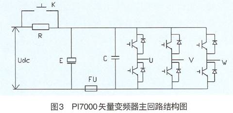 Vector inverter main circuit structure diagram