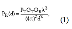 Friis free space equation