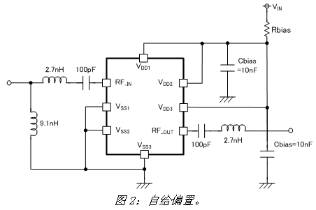 Improve GPS sensitivity with LNA