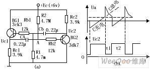 Multi-vibrator circuit diagram composed of triode