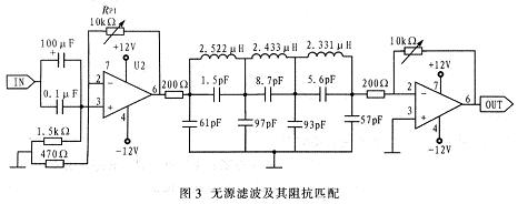 Passive filter