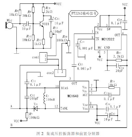 Design of transmitting circuit