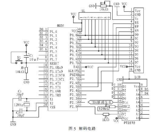 Encoding and decoding circuit