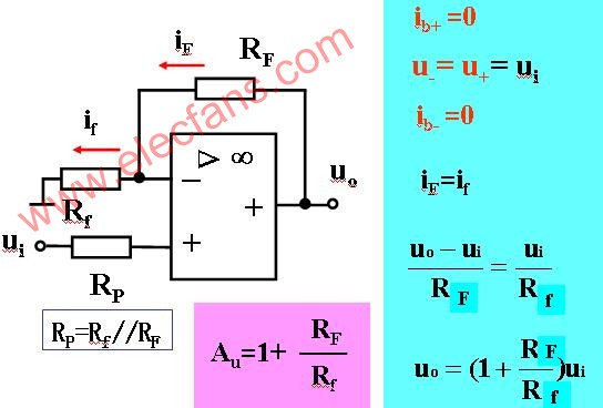 Circuit diagram of an operational amplifier with a comparative example