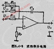 Summation integration circuit