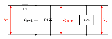 Figure 5. Simple overvoltage protection circuit using filter capacitors, transient suppression diodes and fuses