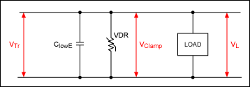 Figure 7. When the board area is limited and overvoltage protection is needed for subsequent circuits, the TVS diode can be replaced with a variable resistor (VDR in the example) as long as the overvoltage pulse (positive or negative transient pulse) is high Due to the breakdown voltage of the variable resistor, when a positive or negative overvoltage occurs, the subsequent circuit must have a certain capacity.