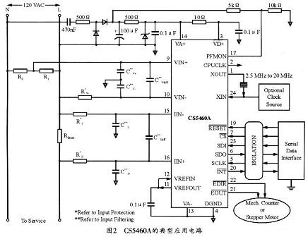 Circuit diagram of power measurement scheme of CS5460A in single-power single-phase two-wire system