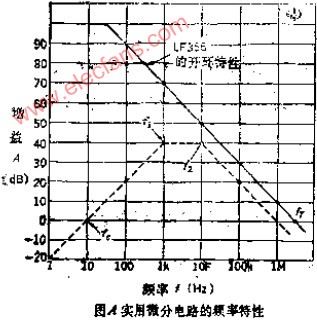 Practical differential circuit with strong anti-noise capability