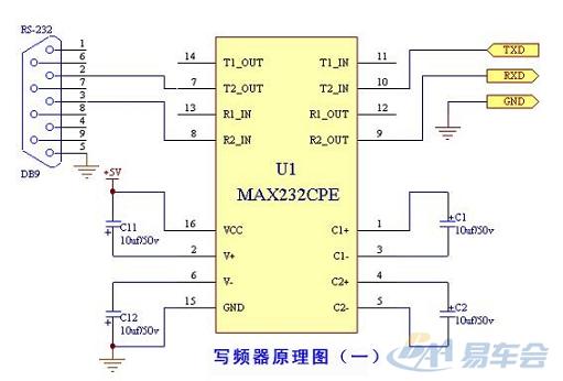 Frequency Writer Circuit 1