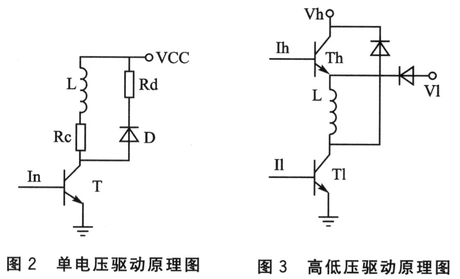 Research on the key technology of stepping motor driver