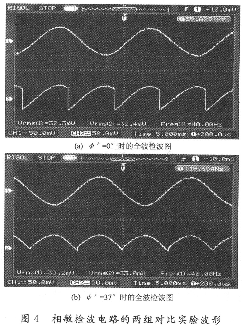 Phase-sensitive detection circuit working principle and working process