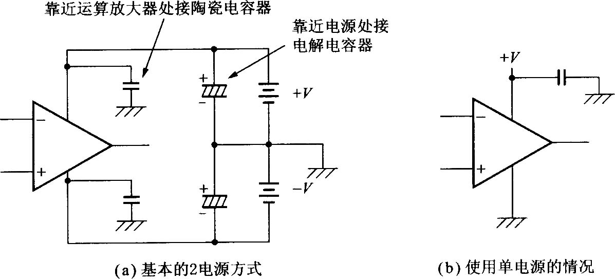 Operational amplifier symbol and power connection method