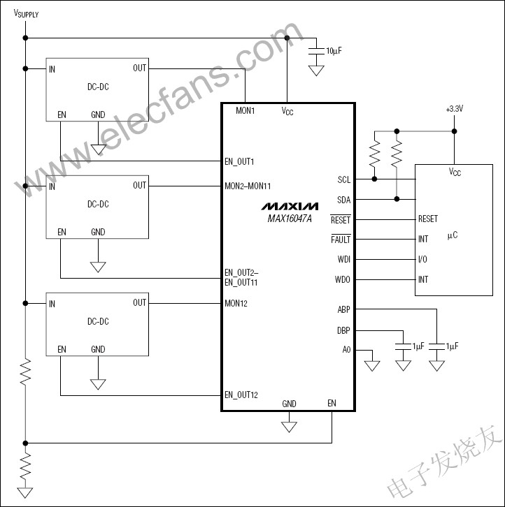 MAX16047A/MAX16049A EEPROM Configurable System Manager