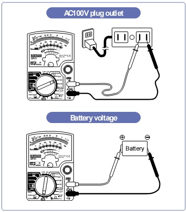 The basic detection method of analog pointer multimeter is recommended in two steps