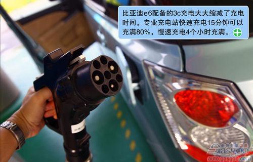 List of new energy vehicles to be listed in China in the second half of the year
