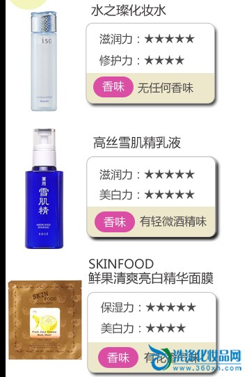 Multi-effect skin care products Suitable for simple maintenance