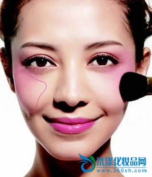 How to draw blush according to face shape