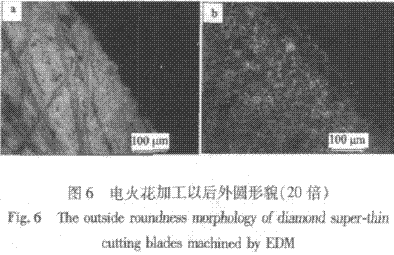 Outer circular appearance after processing