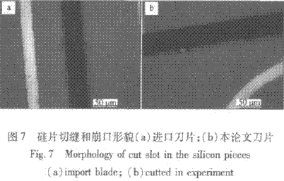 Slit morphology