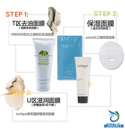 Different skin mask blending method