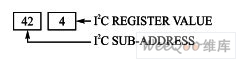 STA013 configuration file resolution