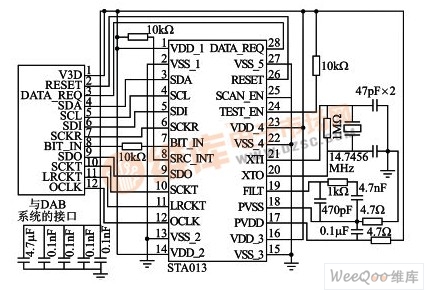 STA013 decoder chip and DAB system connection circuit