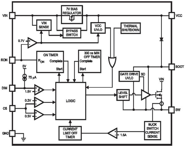 Figure 5 LM3404 internal circuit structure