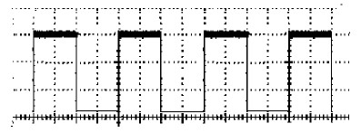 Figure 4 Current waveform in the LED when the dimming PWM duty cycle is 50%