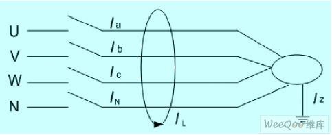 Residual current transformer working principle