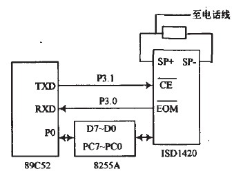 Figure 6 ringing detection and analog off-hook hang-up circuit