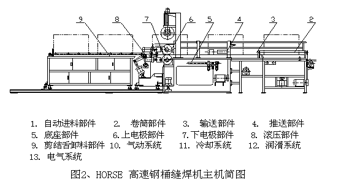 Description: 0V(T@DNQTGF2(BBH0RQ}Z88