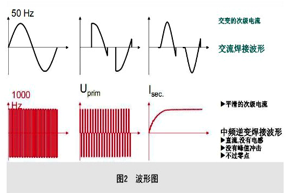 Description: D:\Intermediate Lecture\CC.jpg