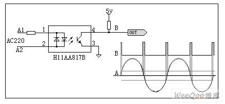 Hardware zero crossing detection circuit 2