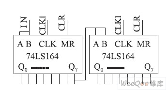 Multi-point LEDs respectively illuminate the scanning implementation schematic