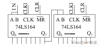 Communication interface diagram between dimming device and computer system