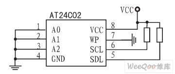 AT24C02 interface circuit