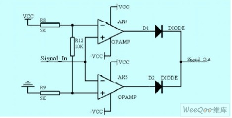 Threshold comparator