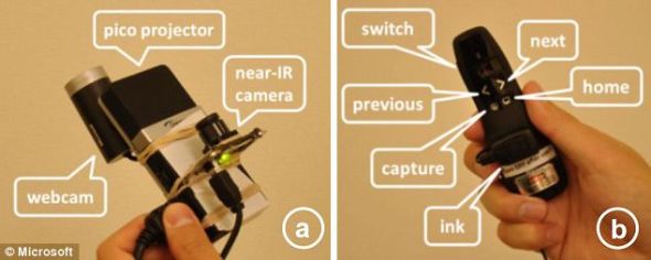 Scientists develop a handheld X-ray instrument, and images are displayed directly on the skin