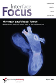 The Royal Society Journal "Interface Focus" launched a special topic-"Virtual Physiological Human"