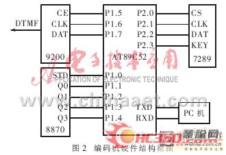 Design and Implementation of a New Intelligent Remote Control Campus Wireless Broadcasting System