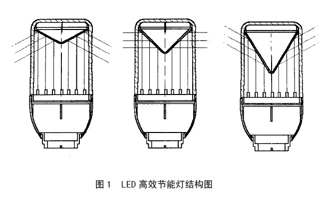 LED high efficiency energy saving lamp structure
