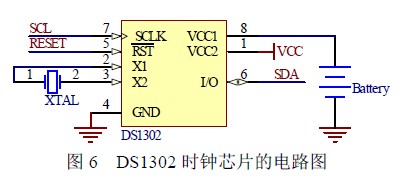 Circuit diagram of the DS1302 clock chip